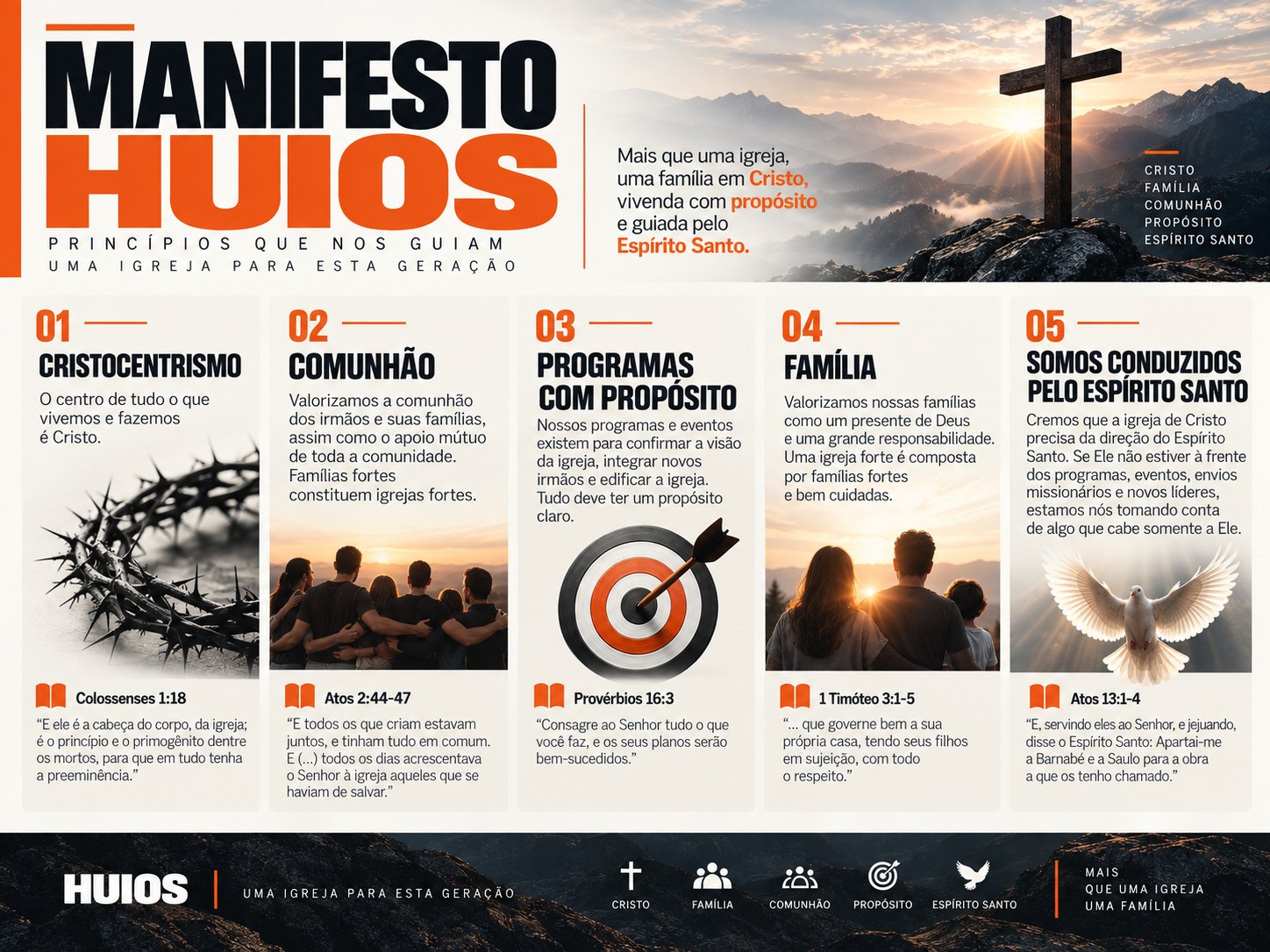 Manifesto Huios: princípios que nos guiam